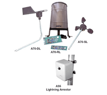 Weather Instruments A70 Series